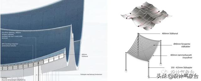 BIG惜败！再牛的方案也比不过一头鲸