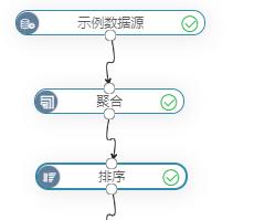 掌握购物篮数据分析，企业轻松提高销售额