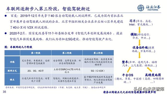 通信行业2020年中期投资策略：新基建、大时代，5G、云计算双引擎