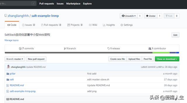 Saltstack_实战指南01_系统规划