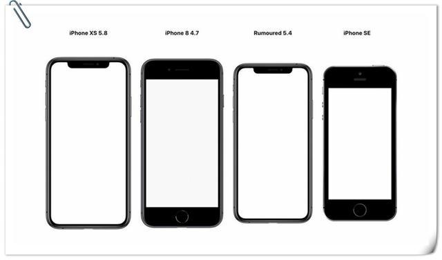 王者归来！盘点iPhone12值得购买的7大理由