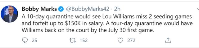 快艇或將面臨一壞消息！路威可能將被隔離10天+損失1.5萬美元