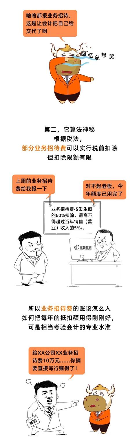 第一次有人把业务招待费讲得这么透，这也太好