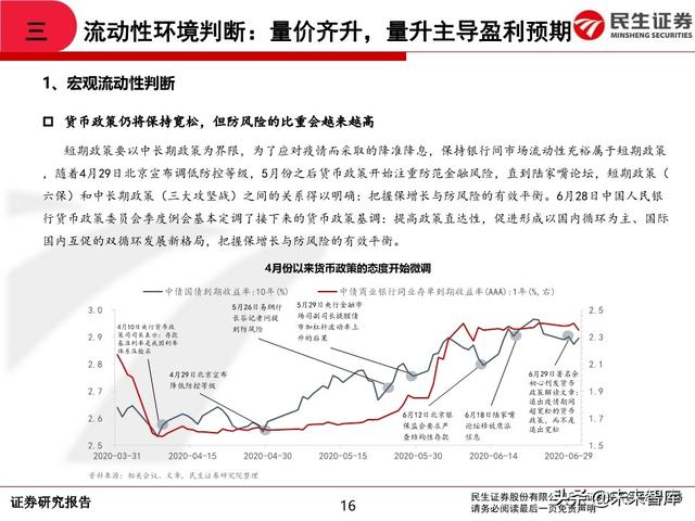 2020年中期A股投资策略：从交易趋势到交易周期