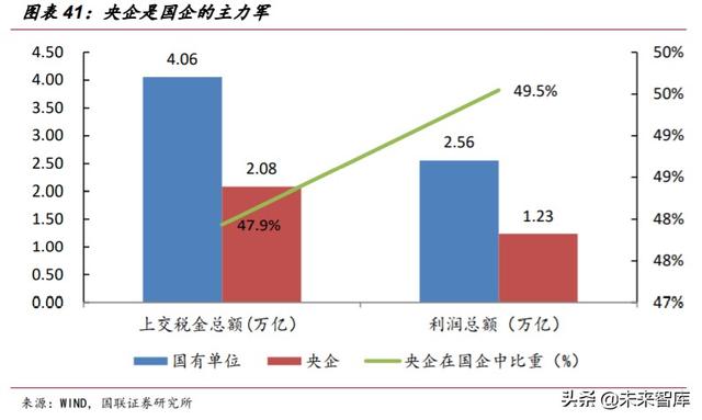2020年下半年投资策略：短板即空间，内需是主线