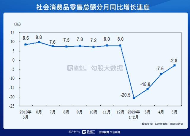 电商的狂欢才刚刚开始