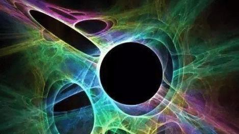 十维空间中如果存在生物的话，会有多恐怖？