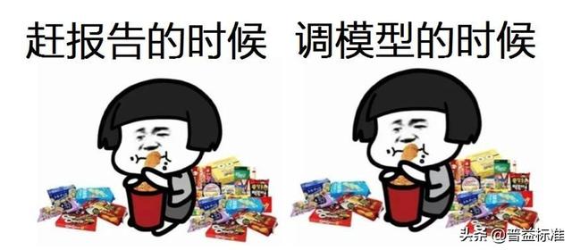 金融圈为什么会有这么多胖子？