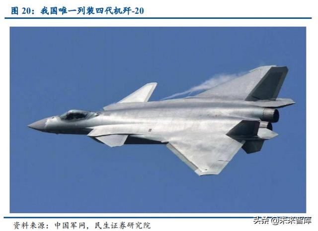 军工行业中期策略：挖掘军机、航天、碳纤维三大产业链机会