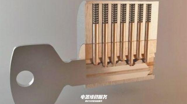 专业开锁步骤详解（仅供参考）