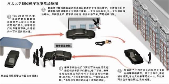 高喊“我爸是李刚”的狂徒，已出狱3年，如今遭