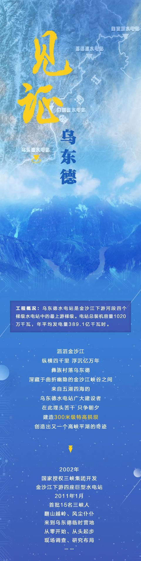 三峡集团乌东德中文字幕日韩精品有码视频站再造“高峡平湖”奇迹