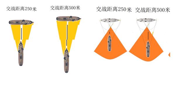 亚平宁的四重奏，划时代的杜伊利奥级铁甲舰，