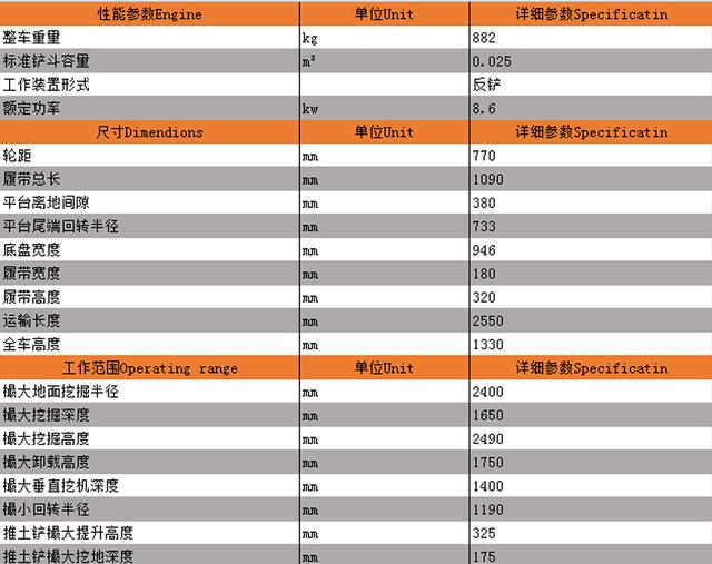 全新履帶式小型挖掘機(jī)全系參數(shù) 國(guó)產(chǎn)工程農(nóng)用挖土機(jī)