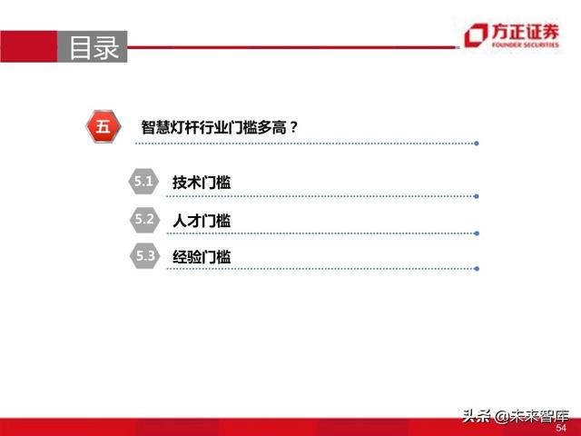 物联网专题报告：智慧灯杆八问八答