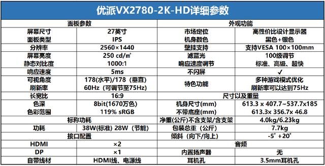 这款显示器有着浓浓的戴尔风？但是价格却很厚道