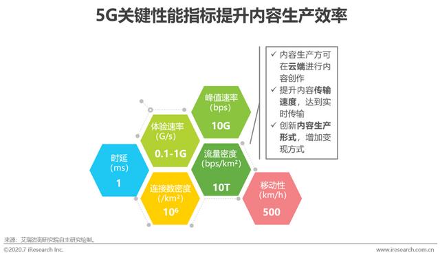 2020���й����˾�����ҵģʽ���Ͱ����о�