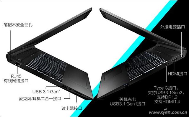 看不下去了！英特爾重新規范USB4接口標識