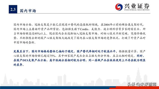 医疗器械之冠脉支架行业深度研究与投资策略