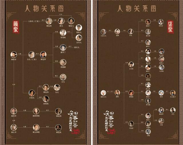 专访关心则乱：从《知否》到《星汉》，IP改编的