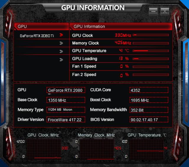 第一款一体式水冷RTX显卡，映众RTX 2080 Ti冰龙黑金版显卡评测