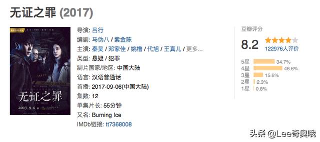 十部高评分国产悬疑网剧 每一部都值得观看