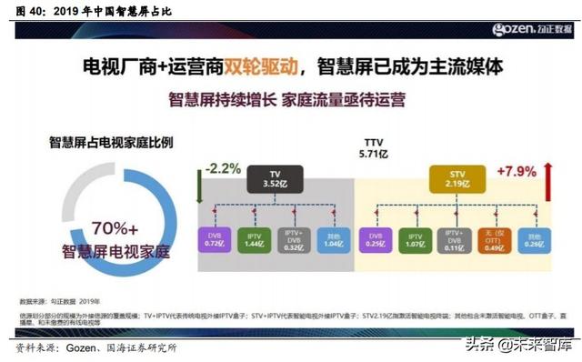 字节跳动深度报告：字节跳动的边界有多大
