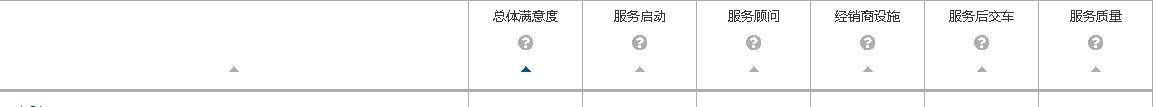 图片[5]_吉利和长城哪个质量好 吉利和长城汽车哪个好_5a汽车网