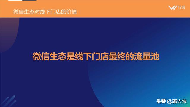 黄天文：餐饮门店业绩增长三板斧（PDF）