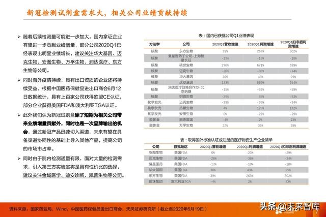 医药行业中期策略：重点关注医药新基建和医药大消费