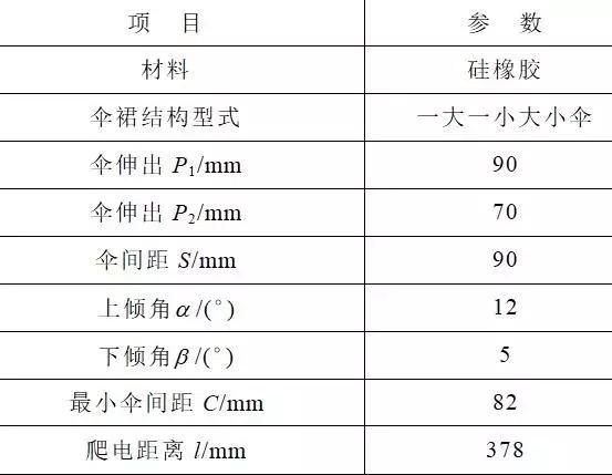 ±1100kV直流SF6穿墙套管伞裙结构设计