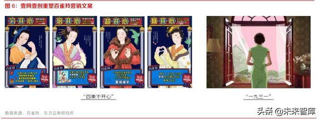 电商代运营行业投资分析：快速增长背景下，机遇和挑战并存