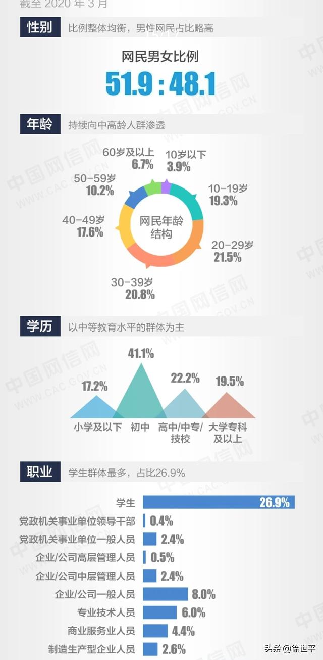 我怎么就成了方方的间接辩护人？