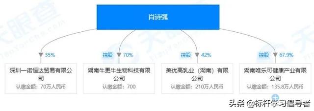 “大头娃娃”阴霾12年不散，别让三聚氰胺的噩梦卷土重来