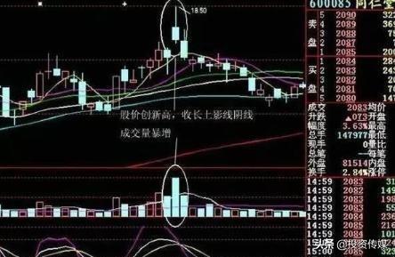 股民小心别踩雷！5400亿解禁洪峰即将来临！这