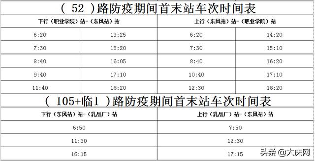 最新汇总！我市恢复运营的70条公交线路发车时间表全在这～