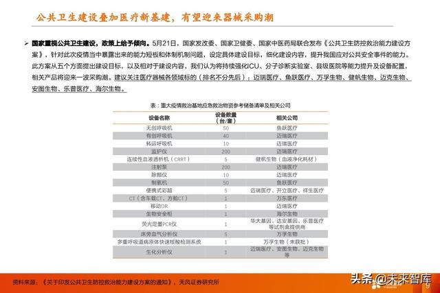 医药行业中期策略：重点关注医药新基建和医药大消费