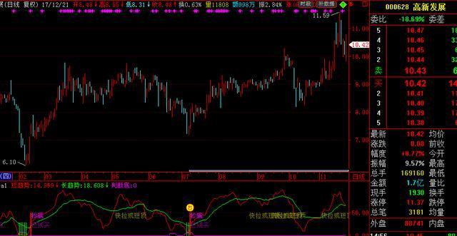 中国股市：2020年最具爆发潜力的芯片股，或将产生千倍牛股！（附名单一览）