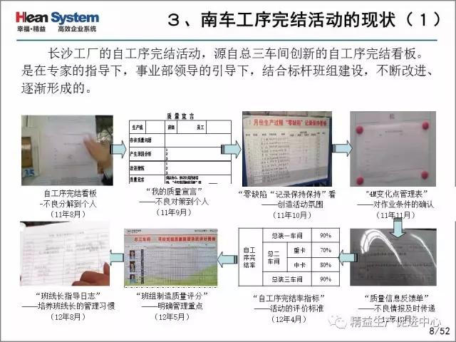 「精益学堂」每位员工都是品质的守护者-自工序完结