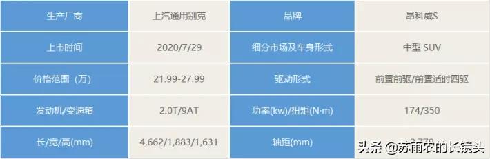 7月新车回顾：成都车展如期而至 车企开始放飞自我了？