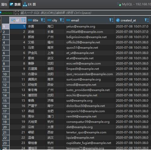 怎样快速搞定laravel数据填充与数据迁移