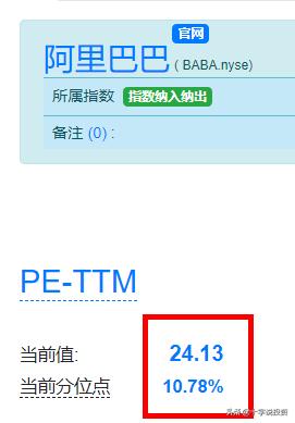 中概互联基金近期大涨，现在还值得买？