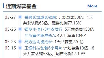 0527 成长股投资：跌破7.18元的人民币贬值的前因