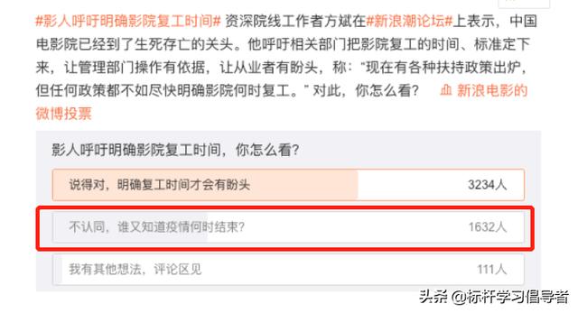 90天巨亏198亿！倒闭3000家后，这个行业正在经历