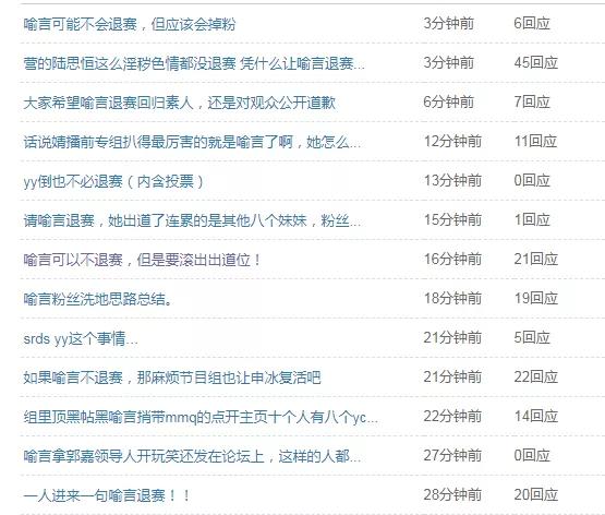 《青你2》遇新危機(jī)，TOP選手喻言不雅言論被扒，網(wǎng)友要求其退賽