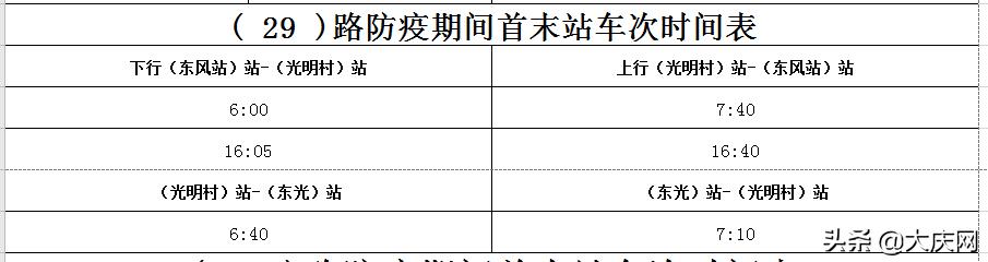 最新汇总！我市恢复运营的70条公交线路发车时间表全在这～