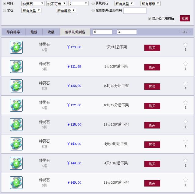梦幻西游：钟灵石商人攻略 一个大订单轻松赚一个亿
