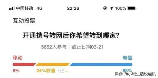 携号转网普及后，移动推出三大“福利”挽留老用户，怕流失用户？