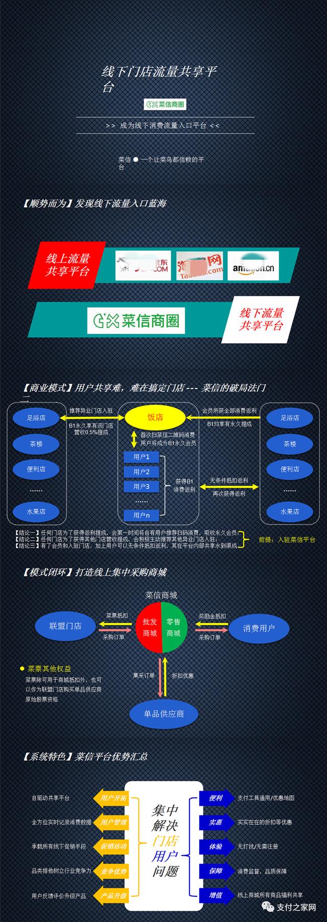 菜信支付业务员违规操作，商户通过电视台维权成功