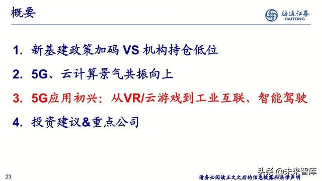 通信行业2020年中期投资策略：新基建、大时代，5G、云计算双引擎